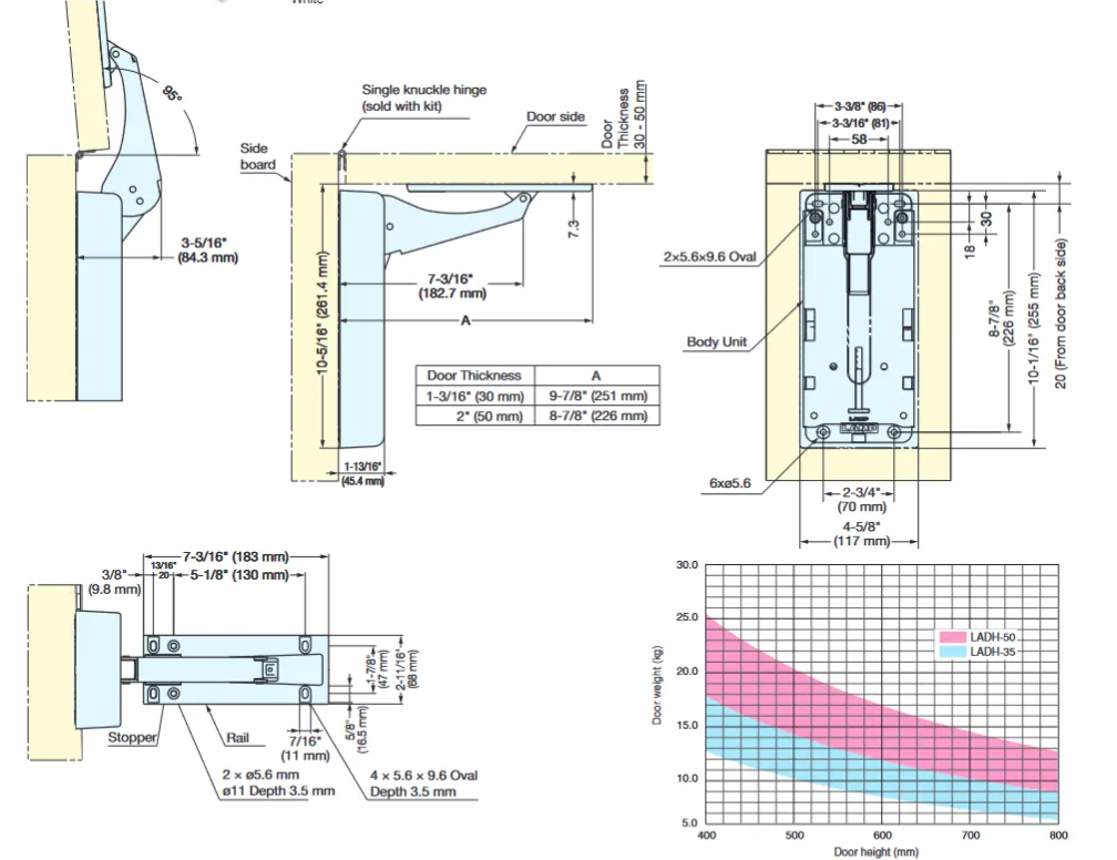 Sugatsune LADH-50 Heavy Duty Lift Assist Damper